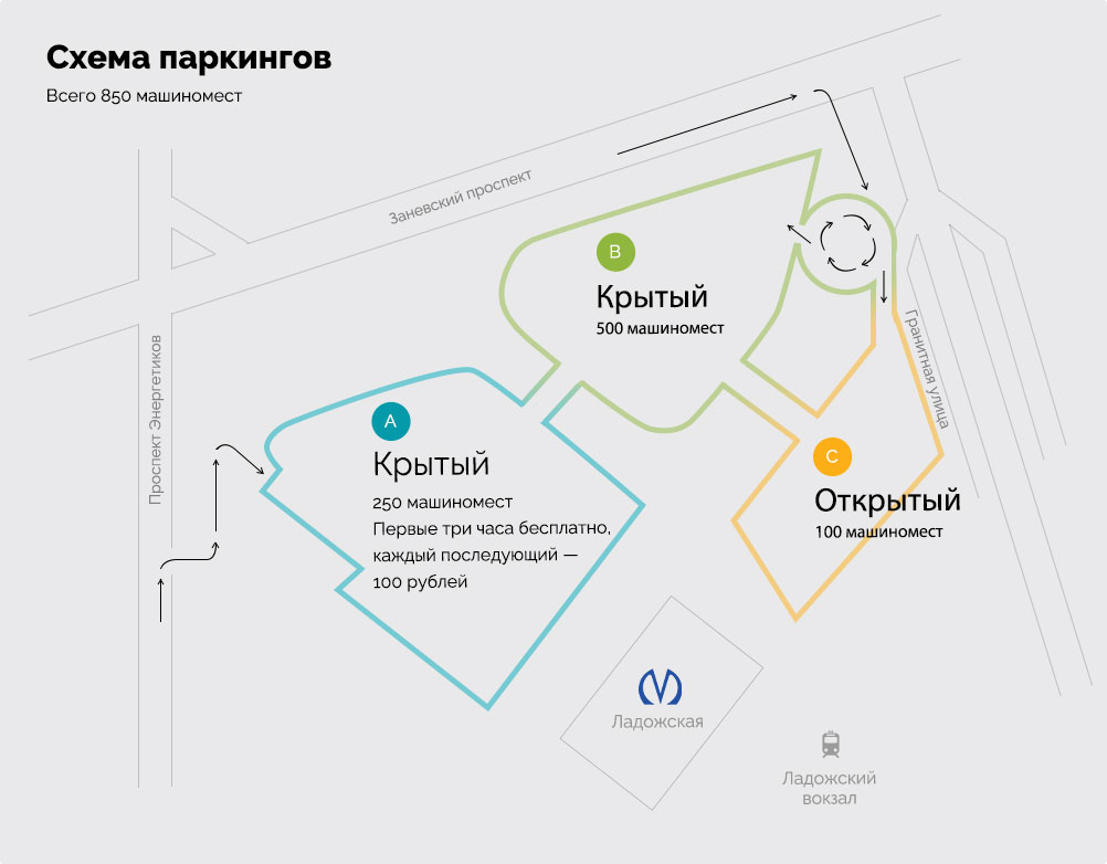 схема расположения парковочных мест